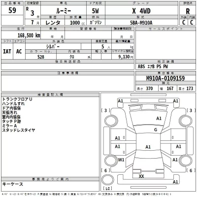 Toyota ROOMY  с аукциона в Японии