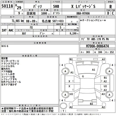 Toyota PASSO  с аукциона в Японии
