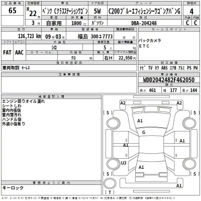 Mercedes-Benz C CLASS WAGON  с аукциона в Японии