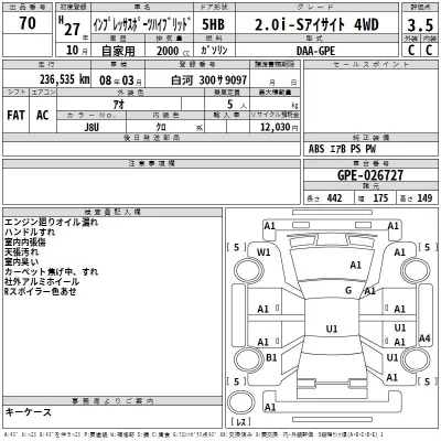 Subaru IMPREZA  с аукциона в Японии