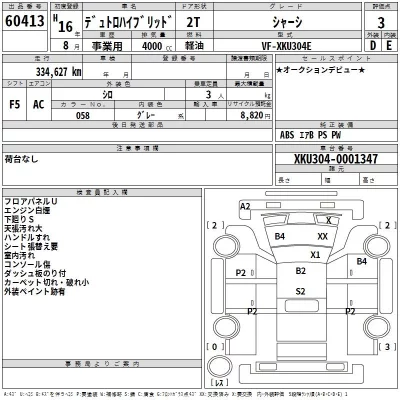 Hino DUTRO  с аукциона в Японии