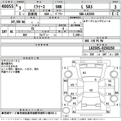 Daihatsu MIRA E S  с аукциона в Японии
