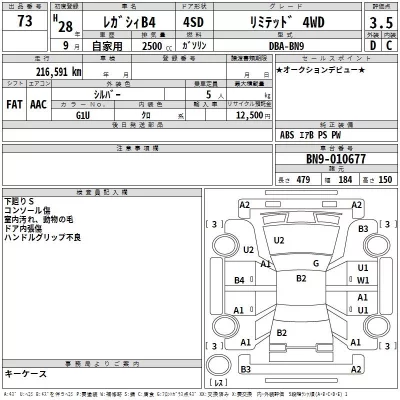 Subaru LEGACY B4  с аукциона в Японии