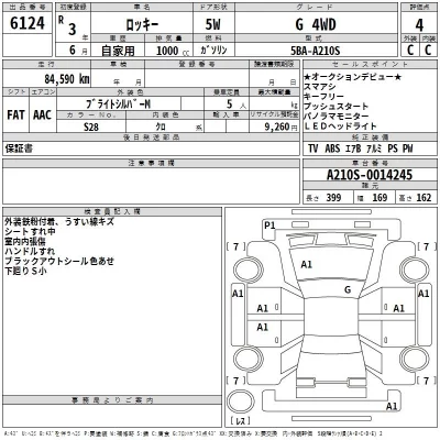 Daihatsu ROCKY  с аукциона в Японии