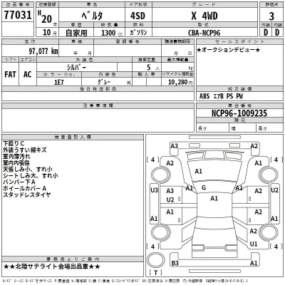 Toyota BELTA  с аукциона в Японии