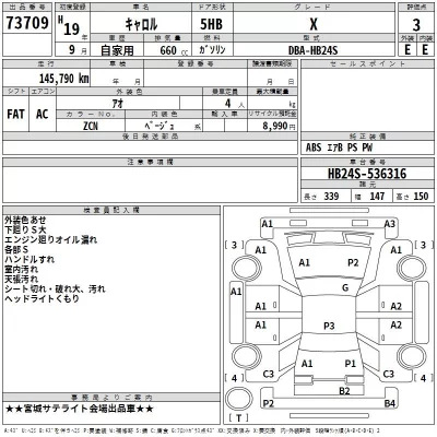 Mazda CAROL  с аукциона в Японии