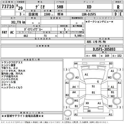 Mazda DEMIO  с аукциона в Японии