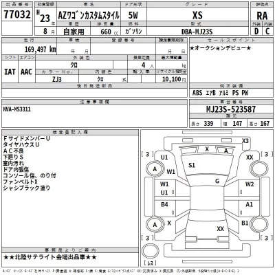 Mazda AZ WAGON  с аукциона в Японии