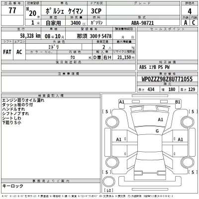 Porsche Cayman  с аукциона в Японии