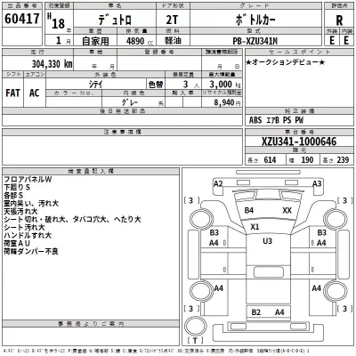 Hino DUTRO  с аукциона в Японии