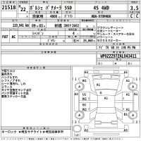 Porsche PANAMERA лот № 21518 оценка 3.5  с аукциона в Японии 2