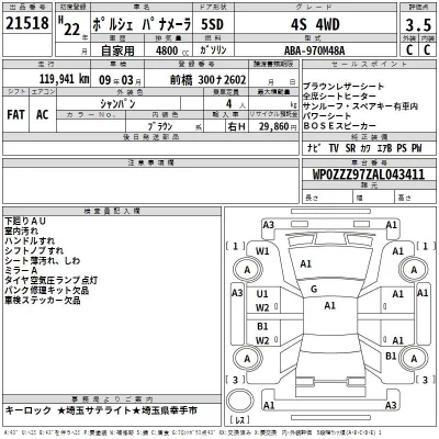 Porsche PANAMERA  с аукциона в Японии