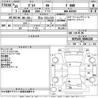 Toyota PORTE лот № 77038 оценка R  с аукциона в Японии 2