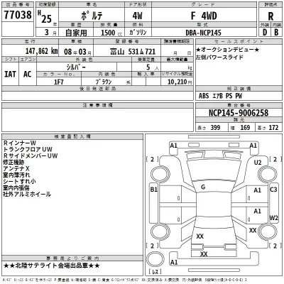 Toyota PORTE  с аукциона в Японии