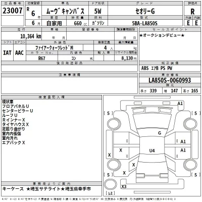 Daihatsu MOVE CANBUS  с аукциона в Японии