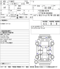 Nissan DAYZ лот № 3004 оценка 4.5  с аукциона в Японии 5