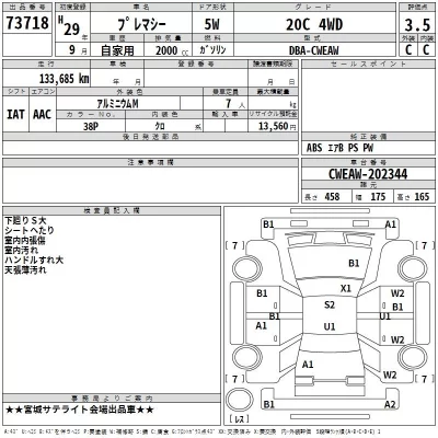 Mazda PREMACY  с аукциона в Японии