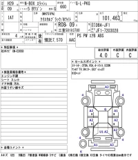 Honda N BOX SLASH лот № 3004 оценка 4  с аукциона в Японии 5