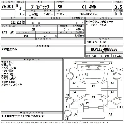 Toyota PROBOX  с аукциона в Японии