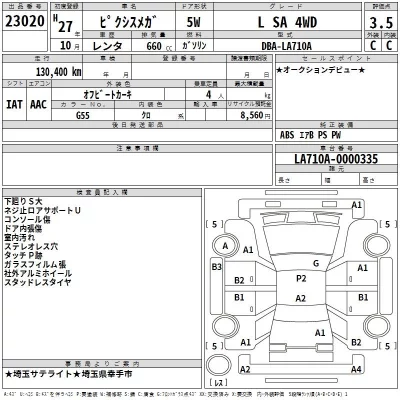 Toyota PIXIS MEGA  с аукциона в Японии