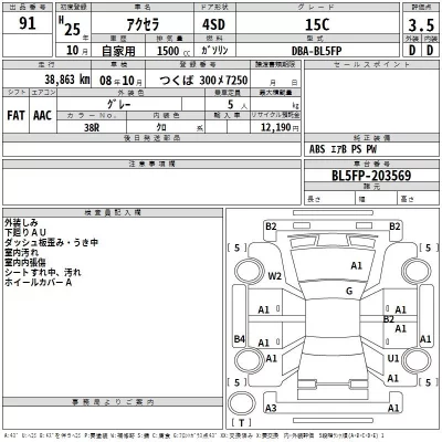 Mazda AXELA  с аукциона в Японии
