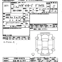 Daihatsu HIJET VAN лот № 3071 оценка S  с аукциона в Японии 2