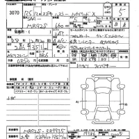 Suzuki HUSTLER лот № 3070 оценка 5  с аукциона в Японии 2