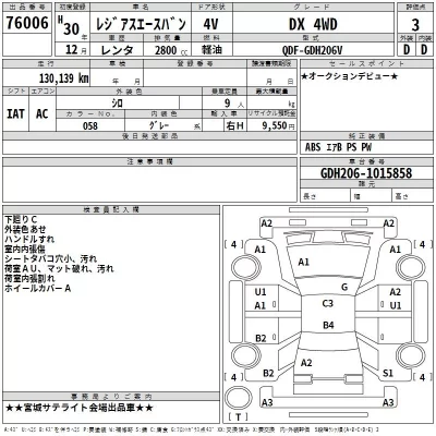 Toyota REGIUS ACE VAN  с аукциона в Японии
