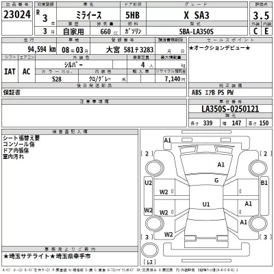 Daihatsu MIRA E S  с аукциона в Японии