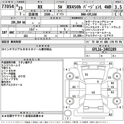 Lexus RX  с аукциона в Японии