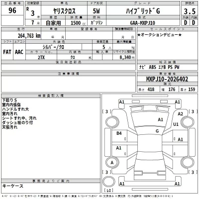 Toyota YARIS CROSS  с аукциона в Японии