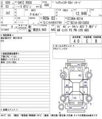 Nissan DAYZ ROOX лот № 3008 оценка 4  с аукциона в Японии 5