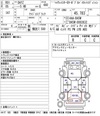 Nissan DAYZ лот № 3009 оценка R  с аукциона в Японии 5