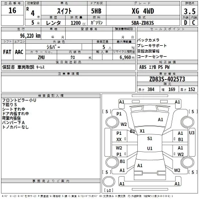 Suzuki SWIFT  с аукциона в Японии