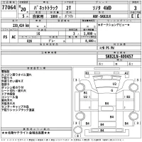 Nissan VANETTE TRUCK лот № 77064 оценка 3  с аукциона в Японии 2