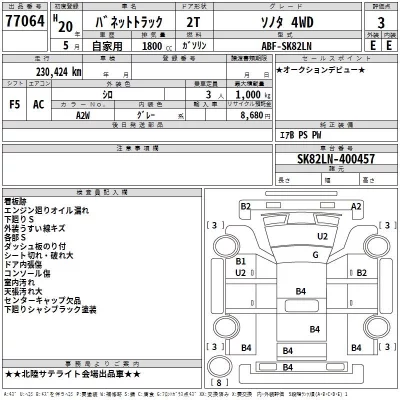 Nissan VANETTE TRUCK  с аукциона в Японии