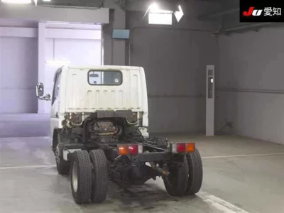 Mitsubishi CANTER  с аукциона в Японии