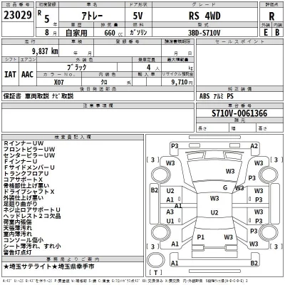 Daihatsu ATRAI VAN  с аукциона в Японии