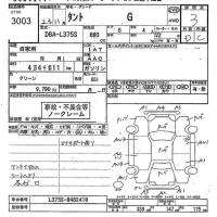 Daihatsu TANTO лот № 3003 оценка 3  с аукциона в Японии 10