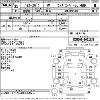 Toyota REGIUS ACE VAN лот № 76016 оценка R  с аукциона в Японии 2