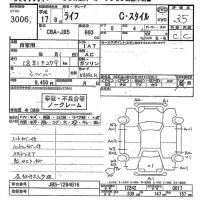 Honda LIFE лот № 3006 оценка 3.5  с аукциона в Японии 10