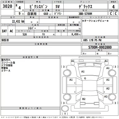 Toyota PIXIS VAN  с аукциона в Японии