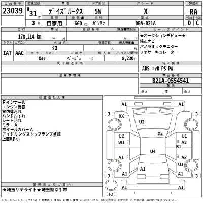 Nissan DAYZ ROOX  с аукциона в Японии