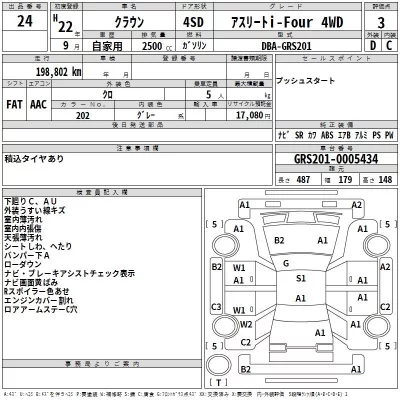 Toyota CROWN  с аукциона в Японии