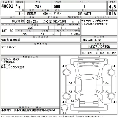 Suzuki ALTO  с аукциона в Японии