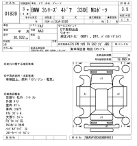 BMW 3-Series лот № 1839 оценка 3.5  с аукциона в Японии 8