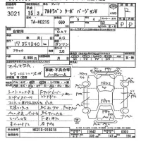 Suzuki ALTO LAPIN лот № 3021 оценка R  с аукциона в Японии 10