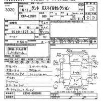 Daihatsu TANTO лот № 3020 оценка 3  с аукциона в Японии 10