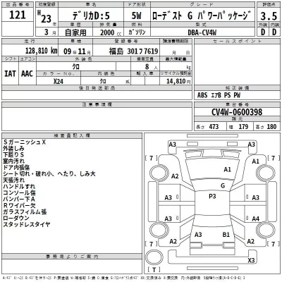 Mitsubishi DELICA D5  с аукциона в Японии