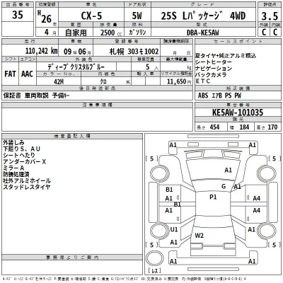 Mazda CX-5  с аукциона в Японии